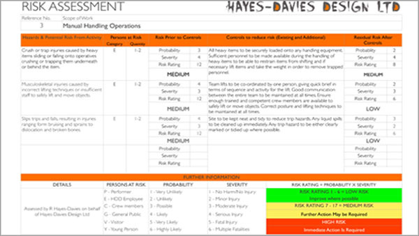 Project Management